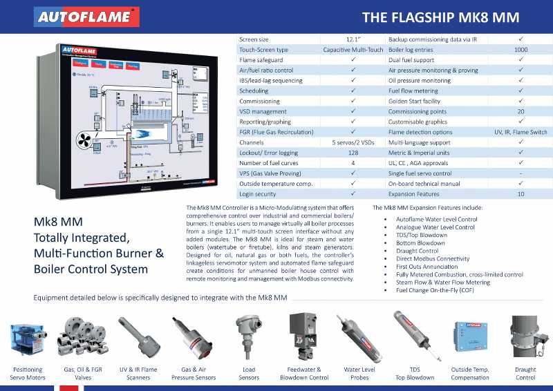 THE FLAGSHIP MK8 MM